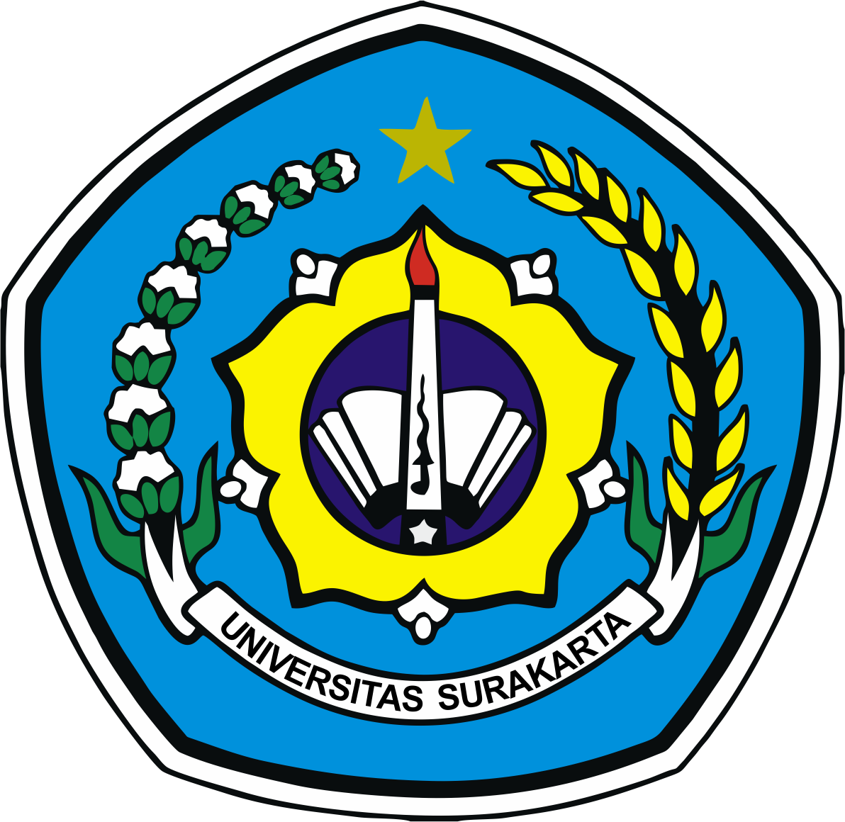 UNSA SURAKARTA